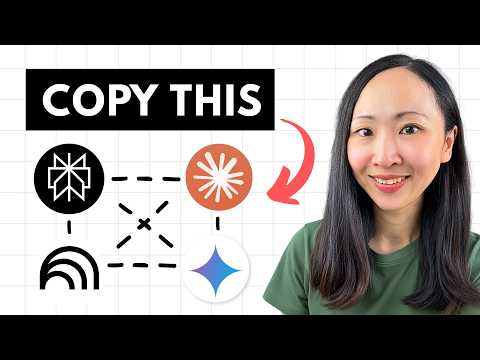 Видео: ХВАТИТ тратить деньги на дополнительные инструменты ИИ. Лучше сделайте ЭТО