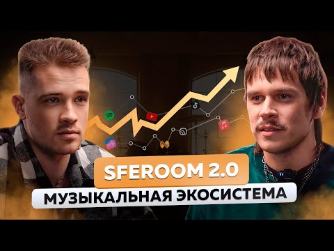 Видео: SFEROOM: дистрибуция музыки, обновления, новые возможности для артистов