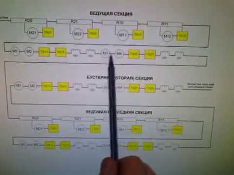 Видео: Бьёт БВ по КА1 с первой позиции на "Дончаке", Что делать!? Пояснение 3ЭС4К.