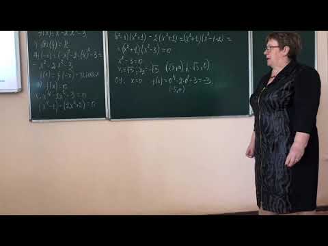 Видео: Построение графика с помощью производной  Данилова А Е , преподав