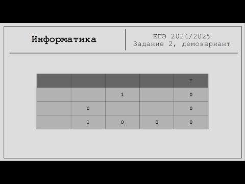 Видео: Информатика #2. ЕГЭ, задача 2, демовариант 2024-2025 года