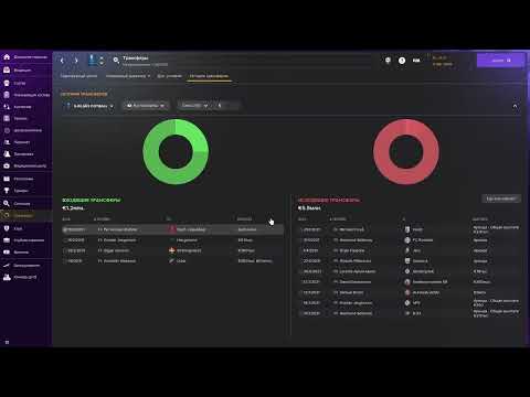 Видео: Играем в Football Manager 2024. Скандинавский челлендж. ч. 8