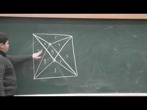 Видео: 89 Квадрат на 9 частей, соединяя две его точки с вершинами