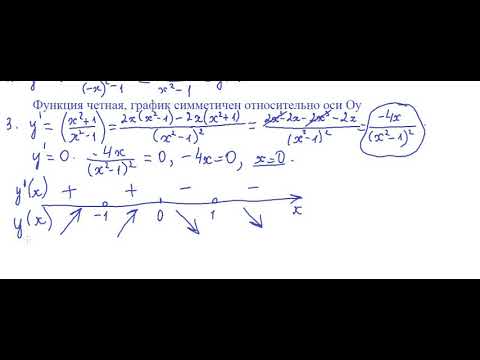 Видео: Построение графика функции