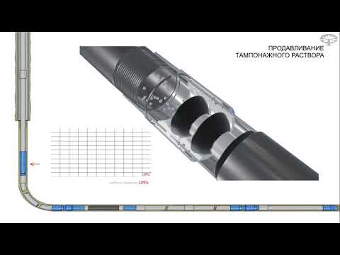 Видео: Двухступенчатое цементирование с цементировочной муфтой