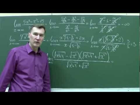 Видео: Предел функции 1