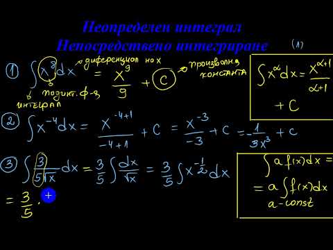 Видео: Неопределен интеграл. Непосредствено интегриране