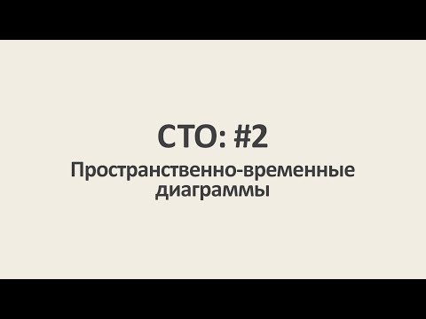 Видео: Специальная теория относительности: #2. Пространственно-временные диаграммы [MinutePhysics]