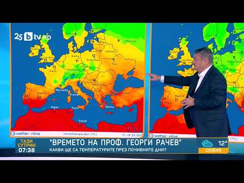 Видео: Проф. Георги Рачев: Началото на ноември ще е дългоочакваното циганско лято