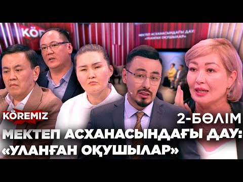 Видео: МЕКТЕП АСХАНАСЫНДАҒЫ ДАУ-2/ KOREMIZ