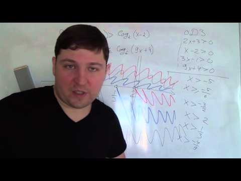 Видео: Алгебра 11 класс. Системы логарифмических неравенств