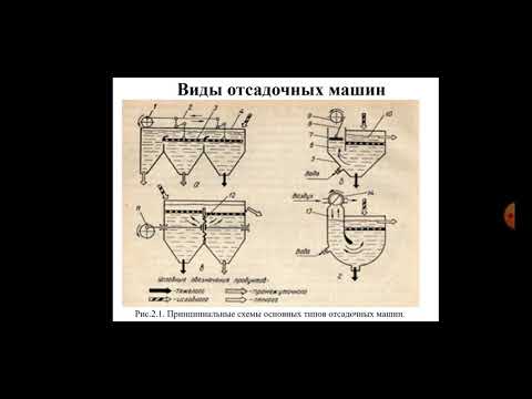 Видео: Мукашева Г. Ж.   Обогащение полезных ископаемых_ Практика по приобретению и закреплению навыков