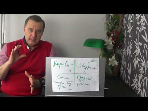 Видео: Антикварный бизнес. Формирование ассортимента.