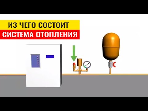 Видео: Из чего состоит система отопления частного дома