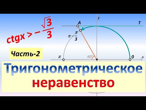 Видео: Тригонометрические неравенства, часть 2