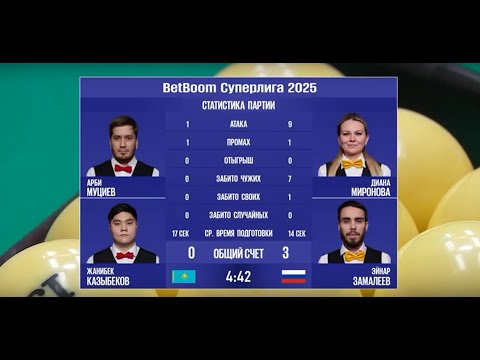 Видео: "BetBoom Суперлига 2025". А.Муциев/Ж.Казыбеков (KAZ)  - Д. Миронова/ Э.Замалеев (RUS)