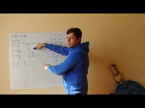 Видео: (9кл) Преговор