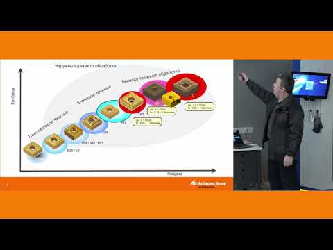 Видео: Вебинар «Прогрессивная токарная обработка»