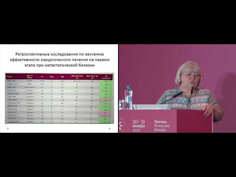 Видео: De novo олигометастатическая болезнь при люминальном подтипе РМЖ. Выбор оптимальной тактики