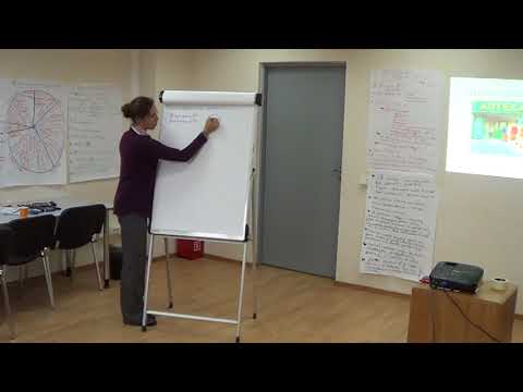 Видео: Модель короткого визита к фармацевту