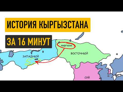 Видео: Кыргызстан : как выжить среди империй