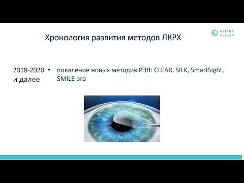 Видео: Часть I: к вопросу о современной классификации методик лазерной коррекции зрения. И.А. Ремесников