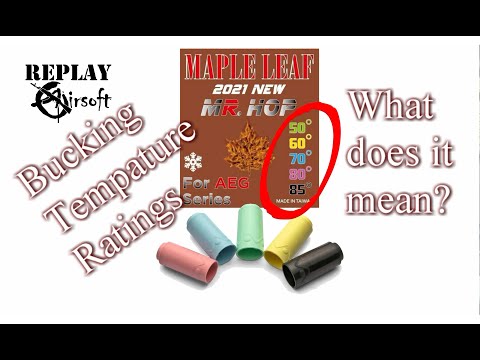 Видео: Что означают показатели температурной стойкости?