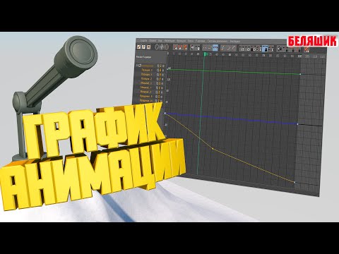 Видео: Графики анимации в c4d I cinema 4d I