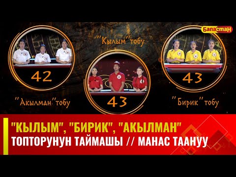 Видео: "Кылым", "Бирик", "Акылман"  топторунун таймашы // МАНАС ТААНУУ // 2023