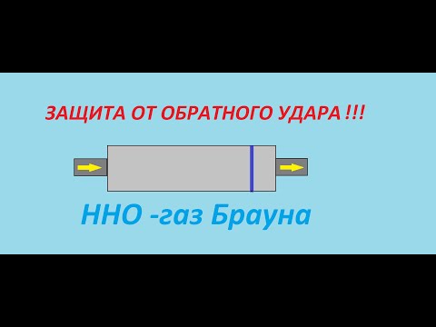 Видео: ЭЛЕКТРОЛИЗЕР  ЗАЩИТА ОТ ОБРАТНОГО ХЛОПКА