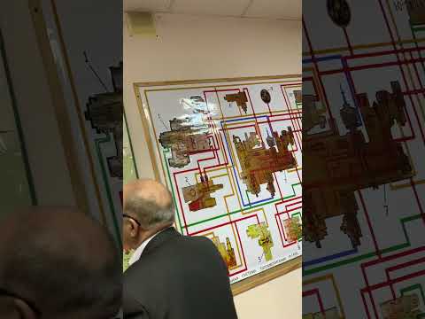 Видео: Топливная система Ми-8Т