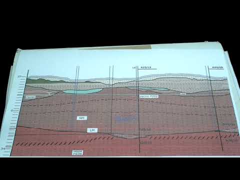 Видео: гидрогеологическая карта. Геологический разрез. Бурения скважины, подземные воды - геология