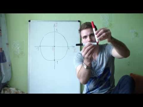 Видео: Одиничне КОЛО. Ч 2. Тригонометрія