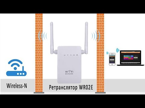 Видео: Мини Wi-Fi роутер, точка доступа, репитер с двумя антеннами по 2dbi с Китая - обзор и настройка