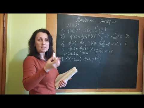 Видео: Тема 26. Первісна. Інтеграл. Підготовка до зно Капіносов. Частина 2