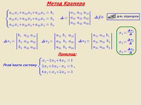 Видео: Метод Крамера.