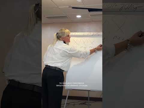 Видео: Тонирование блондов: все, что вы хотели знать об этом процессе
