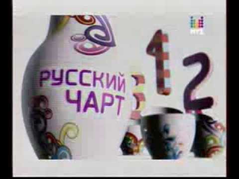 Видео: Русский чарт с Владом Соколовским от 07.09.13