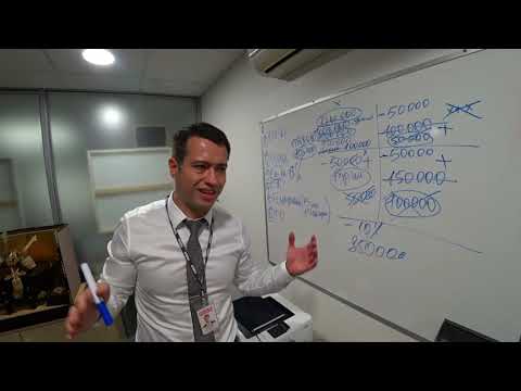 Видео: КАК КУПИТЬ МАШИНУ ДЁШЕВО?