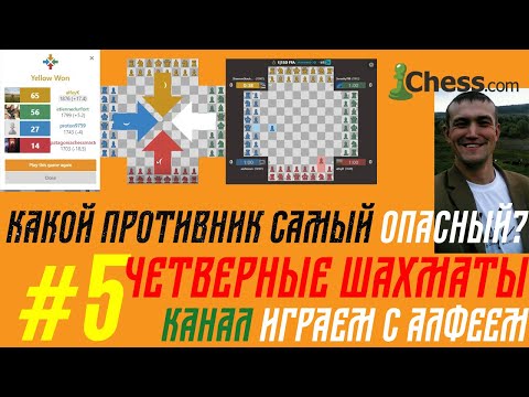 Видео: КАКОЙ ПРОТИВНИК САМЫЙ ОПАСНЫЙ? ЧЕТВЕРНЫЕ ШАХМАТЫ.