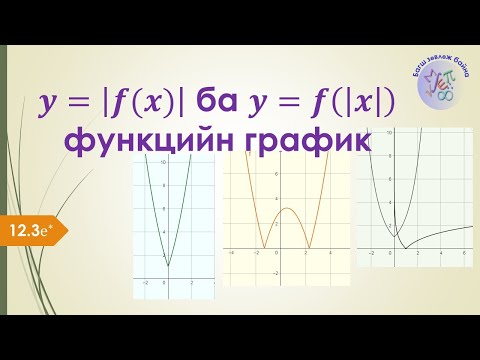 Видео: y=If(x)I ба y=f(IxI) функцийн график