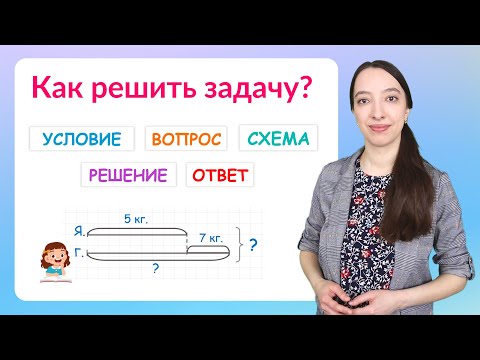 Видео: Структура задачи: схема, краткая запись, условие, вопрос, решение, ответ задачи. Как решить задачу?