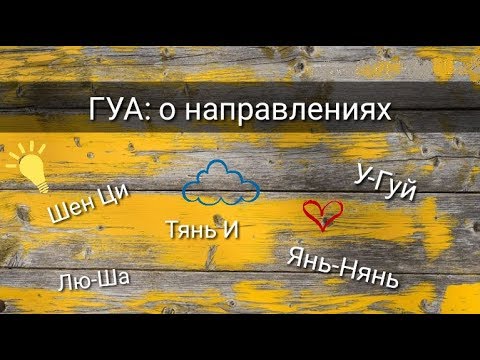 Видео: ГУА: О НАПРАВЛЕНИЯХ