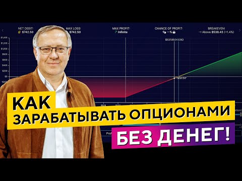Видео: Мощь ОПЦИОНОВ на акции! Павел Пахомов