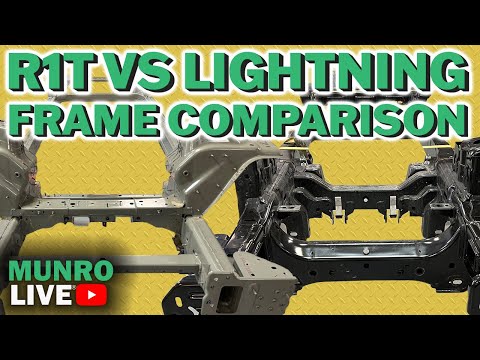 Видео: У кого лучшая система структурной поддержки | Разбор рамы Lightning против R1T