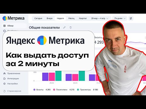 Видео: Как дать доступ к Яндекс Метрике | Инструкция для владельцев сайтов и бизнеса