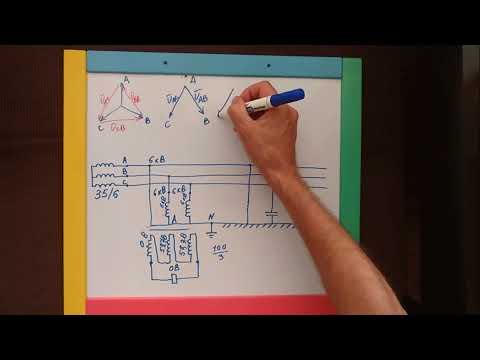 Видео: Часть 1. Замыкание на землю в сети с изолированной нейтралью.