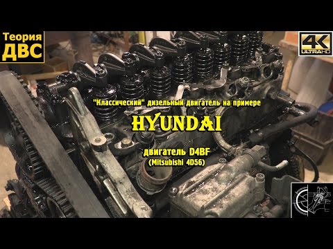 Видео: "Классический" дизельный двигатель на примере Hyundai D4BF (Mitsubishi 4D56)