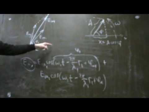 Видео: Лекция по интерференции света. Часть 2.