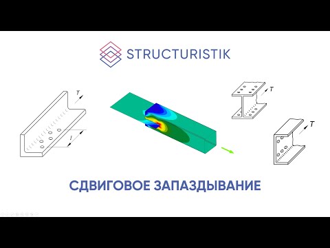 Видео: Сдвиговое запаздывание